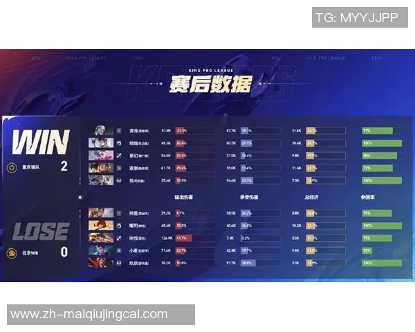 2026年3月份新闻聚焦王者荣耀V5战队协作策略与团队配合的深度分析与探讨